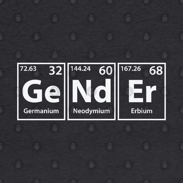 Gender (Ge-Nd-Er) Periodic Elements Spelling by cerebrands